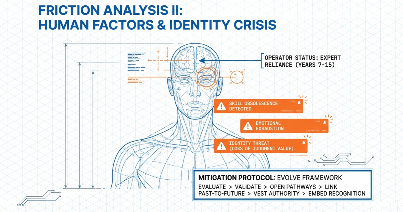 2.1_If_AI_Can_Do_This__support_v1