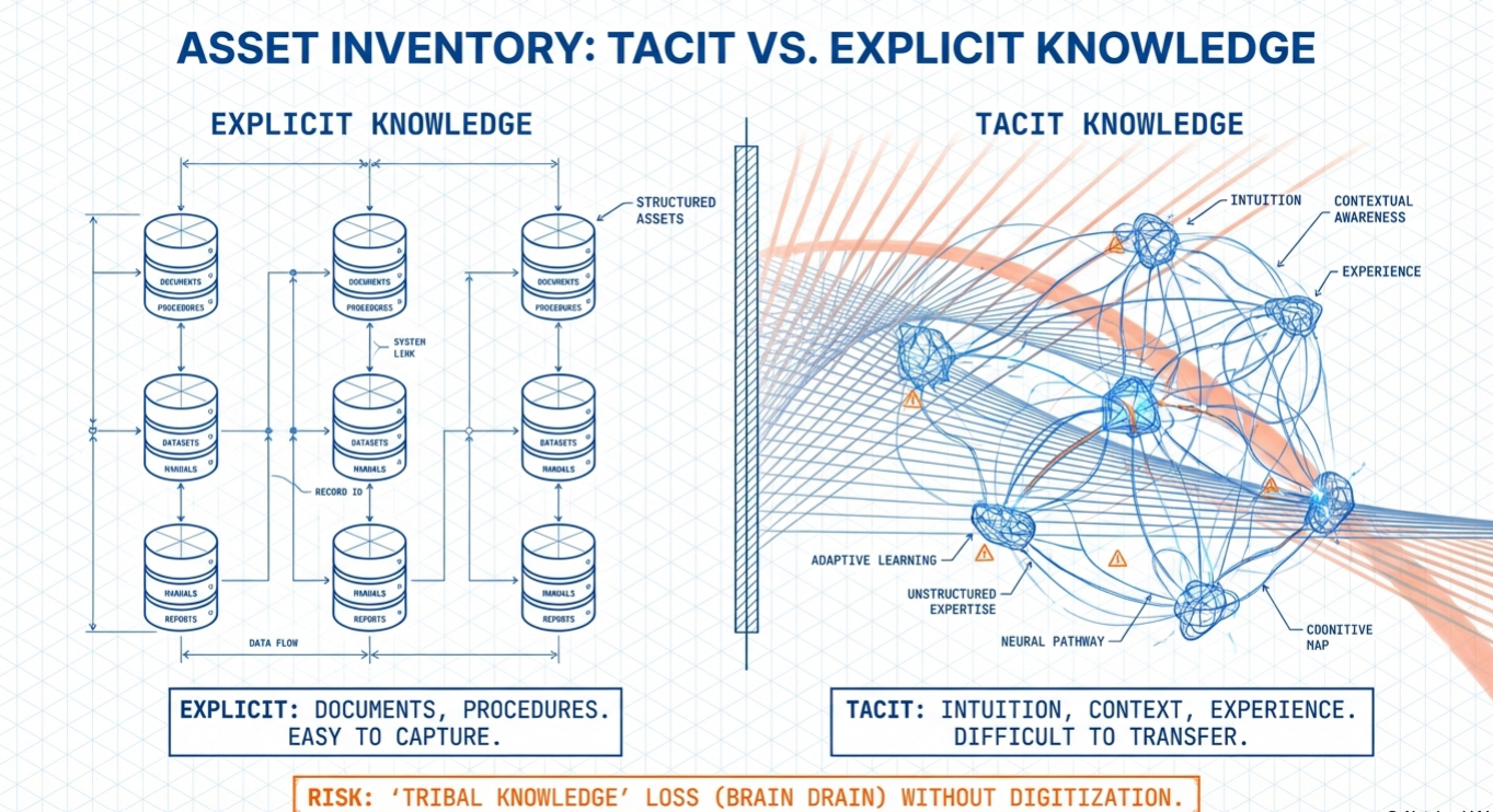 2.1_If_AI_Can_Do_This__support_v2